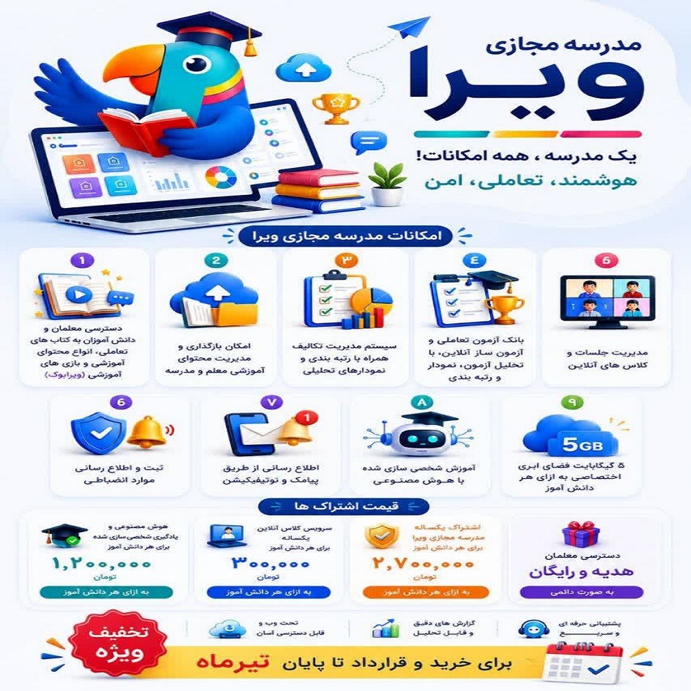 اشتراک یکساله مدرسه مجازی ویرا (مدرسه هوشمند، همیشه همراه شما)